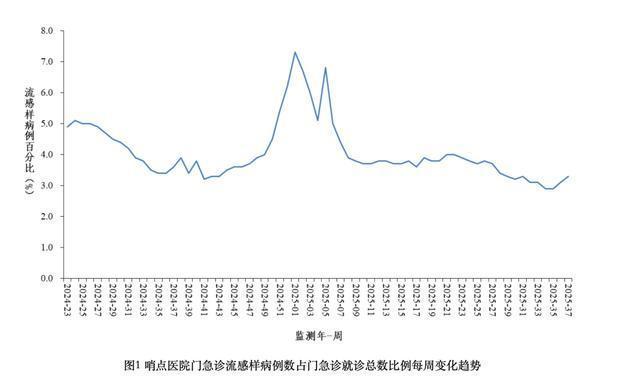 һ����������������������ס�������롱