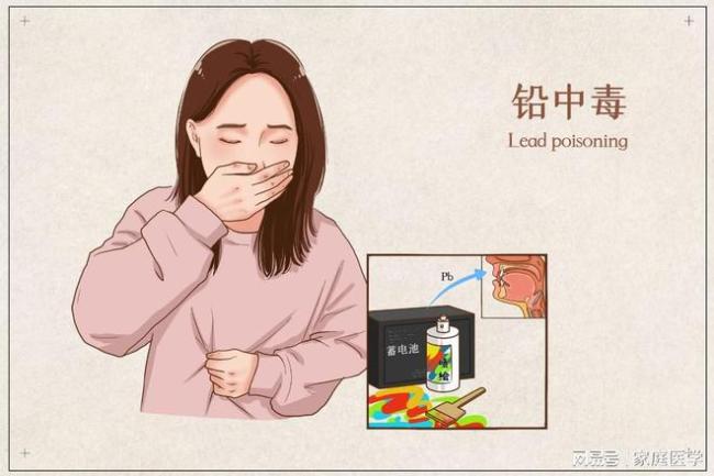 儿童铅中毒:隐藏在生活中的健康威胁